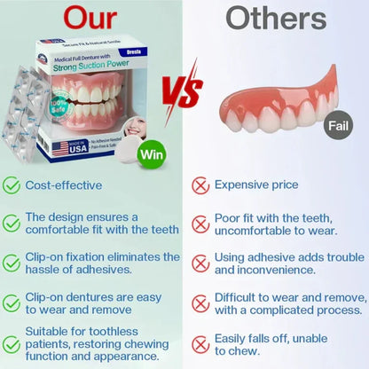 Medical Full Denture with Strong Suction Made and Shipped from the USA
