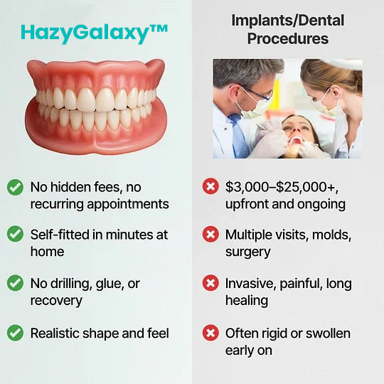 🔥 ENDS TODAY 80% OFF🔥 HazyGalaxy™ Custom-Fit Dentures 🦷Smile with Confidence
