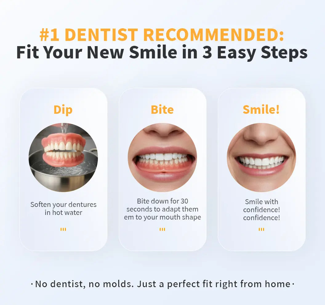 YAGOOTM Custom-Fit Full Functional Dentures