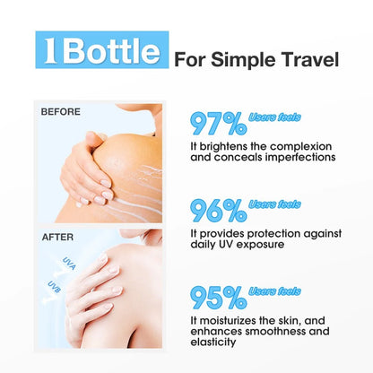 Water-Light Brightening Sunscreen Lotion – Niacinamide Infused