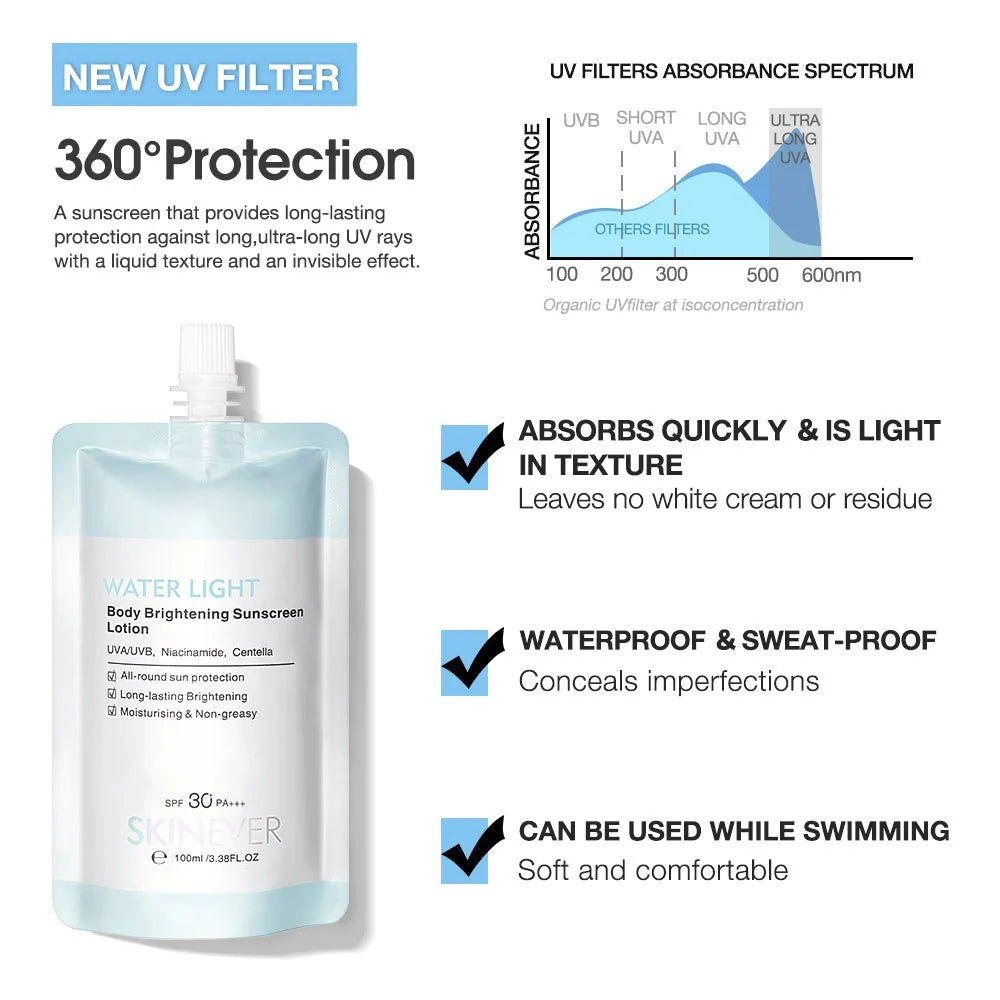 Water-Light Brightening Sunscreen Lotion – Niacinamide Infused