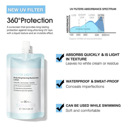Water-Light Brightening Sunscreen Lotion – Niacinamide Infused