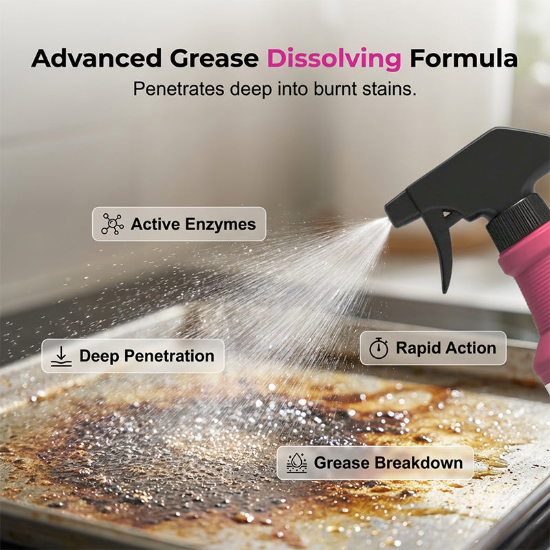 🔥⏰Buy 2 Get 1 Free⏳🔥Fast-Acting Heavy-Duty Grill Degreaser Spray🍢💦